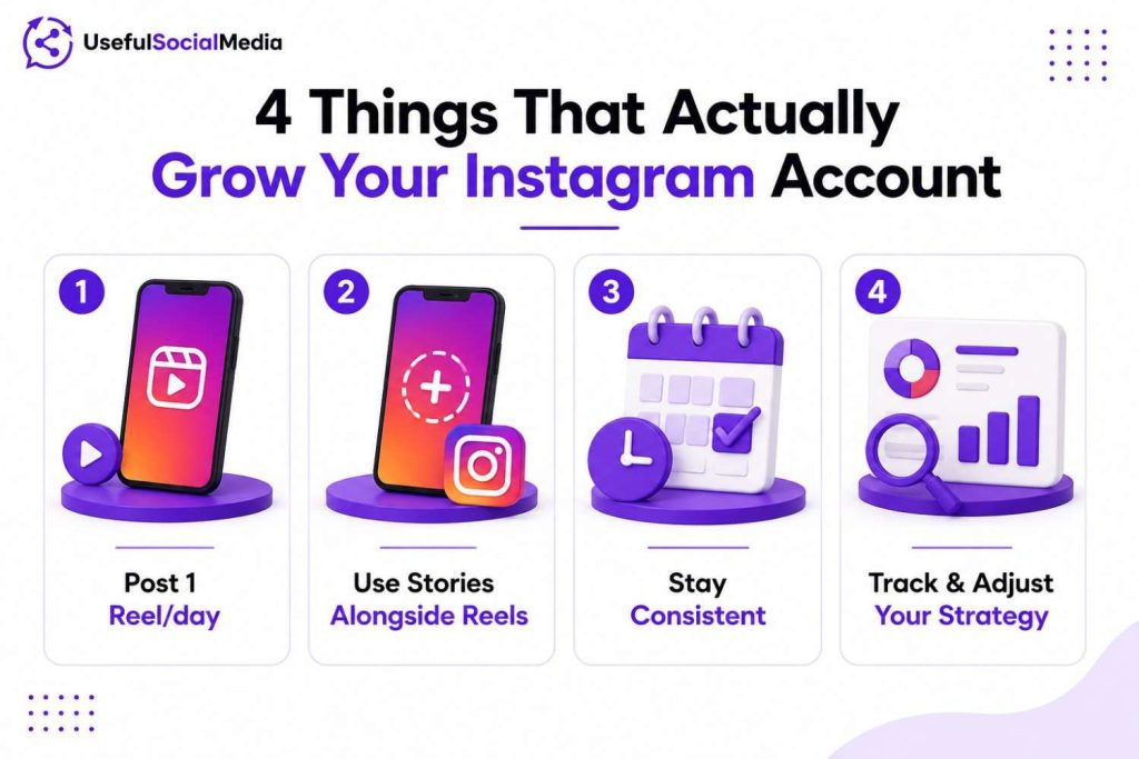 Grow Your Instagram Account Grow Your Instagram Account