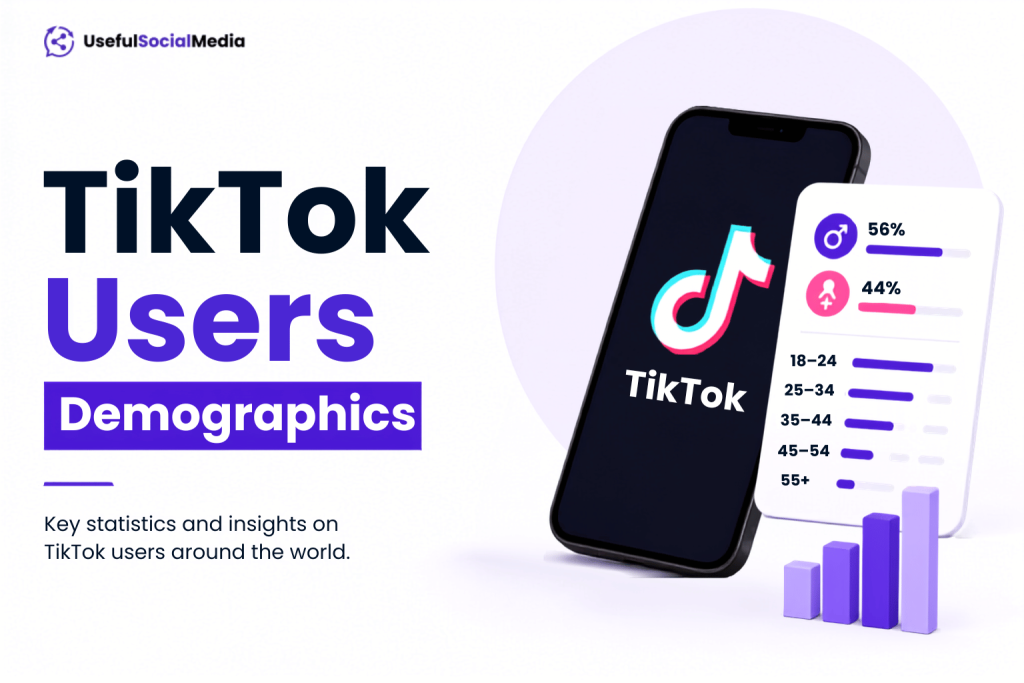 TikTok Users Demographics