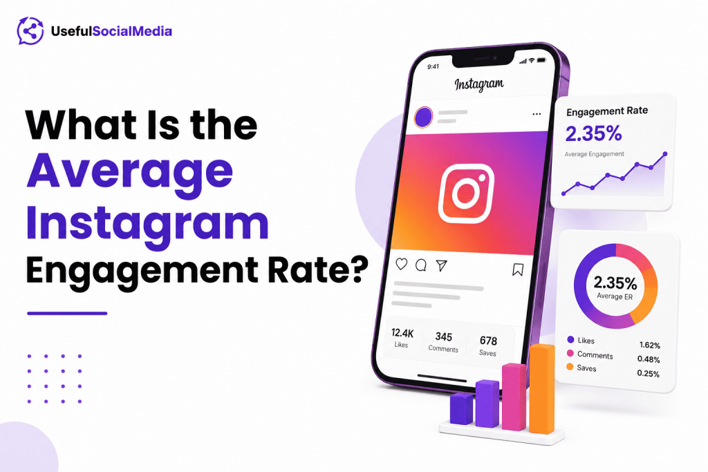 What Is the Average Instagram Engagement Rate?